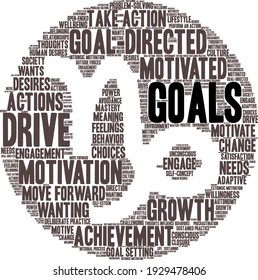 Goals word cloud on a white background. 