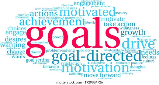 Goals word cloud on a white background. 