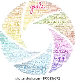 Goals word cloud on a white background. 