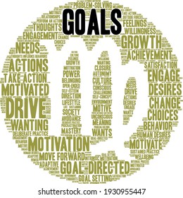 Goals word cloud on a white background. 
