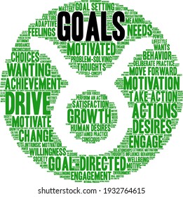 Goals word cloud on a white background. 