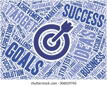 Goals wordcloud