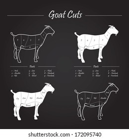 goat meat cuts