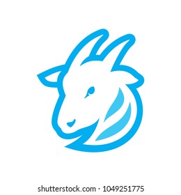 Goat meat trade sign