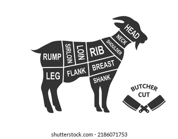 Goat Scheme Cuts. Butcher Diagram Poster. Meat Diagram Scheme Illustration. Cuts Of Goat Meat. Farm Animal Silhouette.