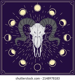 goat skull and moon phases poster