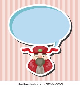 God of wealth theme elements