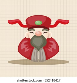 God of wealth theme elements