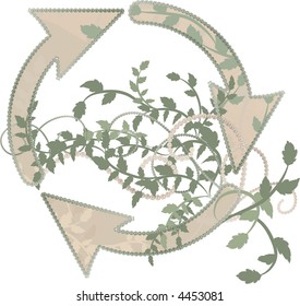 The Goddess Divine recycle symbol.