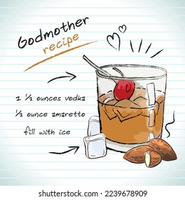 Godmutcocktail, handgezeichnete Vektorgrafik, frischer Sommeralkohol mit Rezept und Obst