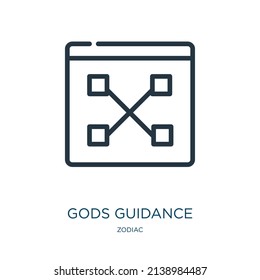 gods guidance thin line icon. faith, guidance linear icons from zodiac concept isolated outline sign. Vector illustration symbol element for web design and apps.