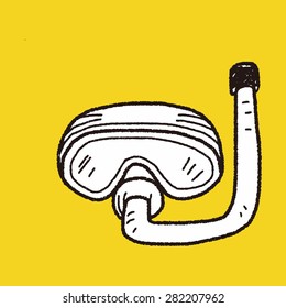 goggle doodle
