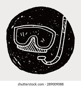 goggle doodle