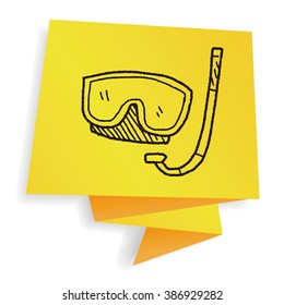 goggle doodle