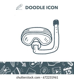 goggle doodle