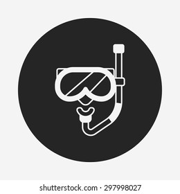 Goggles icon