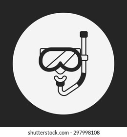 Goggles icon