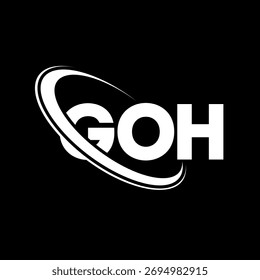 Logótipo GOH. Carta do GOH. Projeto do logotipo da letra GOH. Logótipo GOH inicial ligado com círculo e monograma maiúsculo. GOH-tipografia para tecnologia, negócios e marca imobiliária.