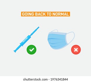 Going back to normal conceptual illustration for Covid-19 vaccination. Yes to vaccine no to masks. Pandemic danger. Vector illustration.