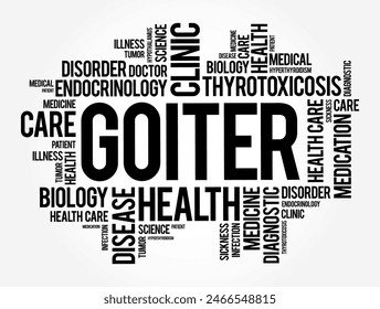 Goiter is a lump or swelling at the front of the neck caused by a swollen thyroid, word cloud text concept background