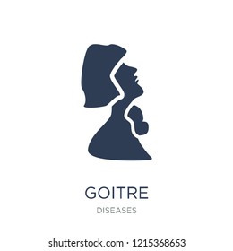 Goitre icon. Trendy flat vector Goitre icon on white background from Diseases collection, vector illustration can be use for web and mobile, eps10