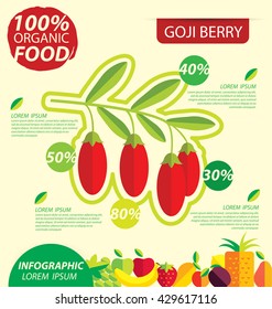 Goji berry. Infographic template. vector illustration.