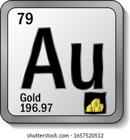 Gold or Au periodic table element icon on silver metallic button vector illustration. 3d sticker with soft shadow for chemical product label or digital web page graphic design element.