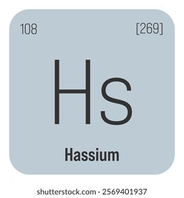 Gold, Au, periodic table element with name, symbol, atomic number and weight. Transition metal with limited industrial uses due to its high cost, but commonly used in jewelry, coins, and as a reserve