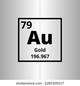 Gold Au periodic table of elements vector