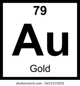 Gold (Au) periodic table of elements tile. Icon with atomic number 79. A valuable precious metal used for currency, investment, and fine jewelry.