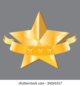Goldpreis