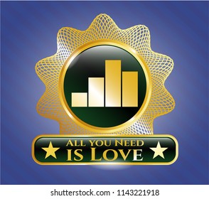  Gold badge with chart icon and All you Need is Love text inside