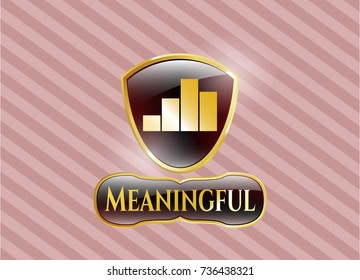  Gold badge with chart icon and Meaningful text inside