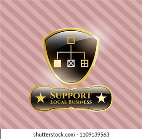   Gold badge with flowchart icon and Support Local Business text inside