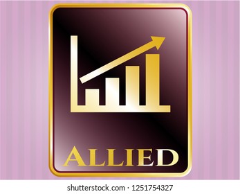  Gold badge with growth chart icon and Allied text inside