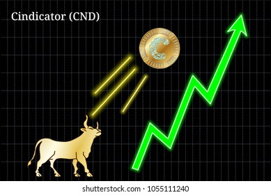 Gold bull, throwing up Cindicator (CND) cryptocurrency golden coin up the trend. Bullish Cindicator (CND) chart