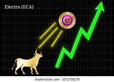 Gold bull, throwing up Electra (ECA) cryptocurrency golden coin up the trend. Bullish Electra (ECA) chart