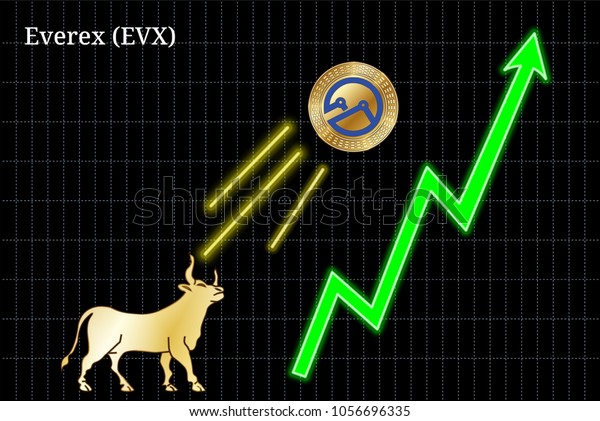 Evx Coin Chart