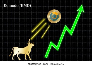 Gold bull, throwing up Komodo (KMD) cryptocurrency golden coin up the trend. Bullish Komodo (KMD) chart