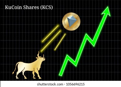 Gold bull, throwing up KuCoin Shares cryptocurrency golden coin up the trend. Bullish KuCoin Shares chart