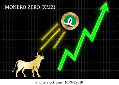 Gold bull, throwing up MONERO ZERO (XMZ) cryptocurrency golden coin up the trend. Bullish MONERO ZERO (XMZ) chart