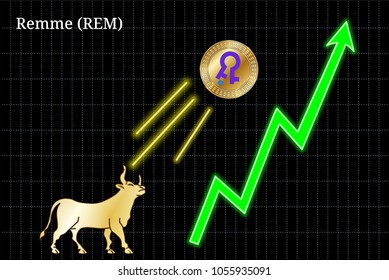 Rem Chart