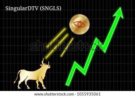 Dtv Stock Chart