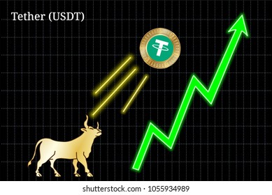 Gold bull, throwing up Tether (USDT) cryptocurrency golden coin up the trend. Bullish Tether (USDT) chart