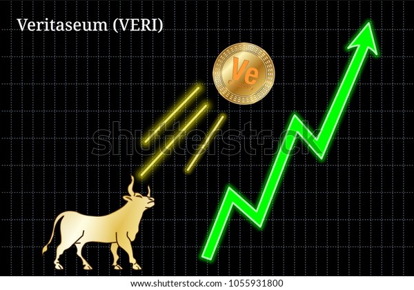 Veri Stock Chart