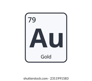 Gold Chemical Element Graphic for Science Designs.
