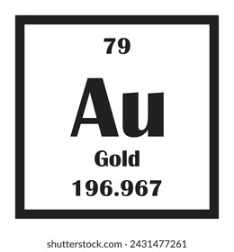 Gold chemical element icon vector illustration design