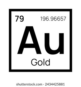 Gold chemical element of the periodic table. Vector isolated symbol Au