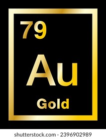 Gold, chemical element, taken from periodic table, with gradients and on black background. Noble and precious metal with chemical symbol Au, for Latin word aurum, and with atomic number 79. Vector.