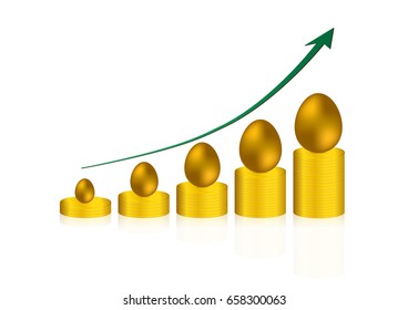 gold coin and golden egg; saving and growth